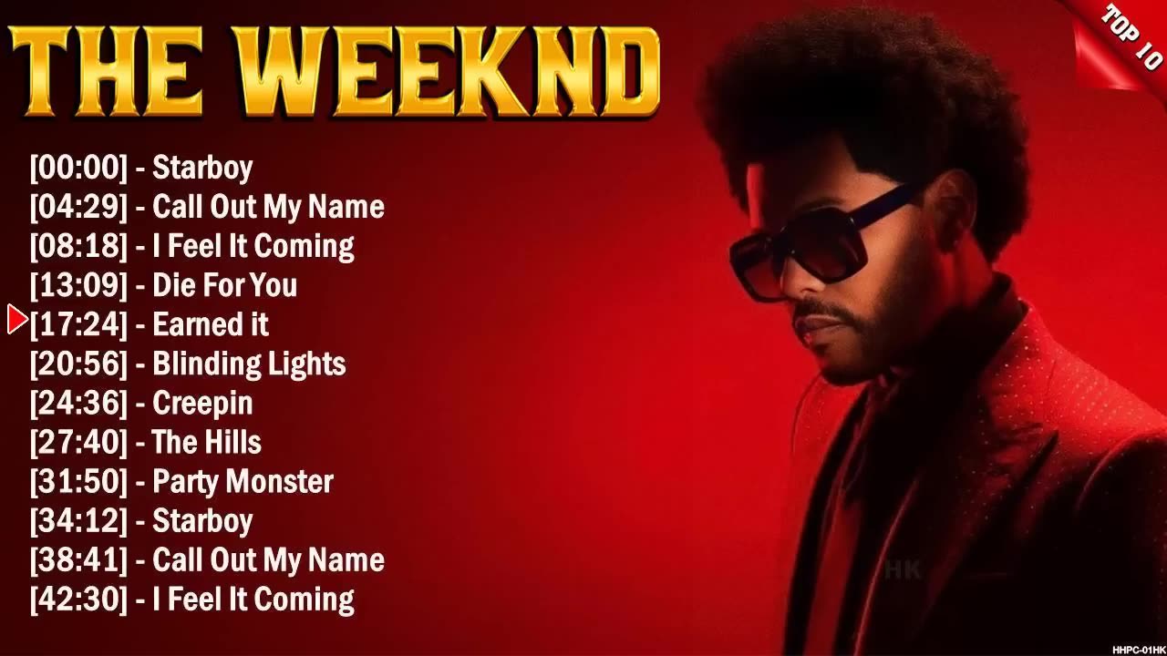 The Weeknd Best Spotify Playlist 2023 - Greatest Hits - Best Collection Full Album