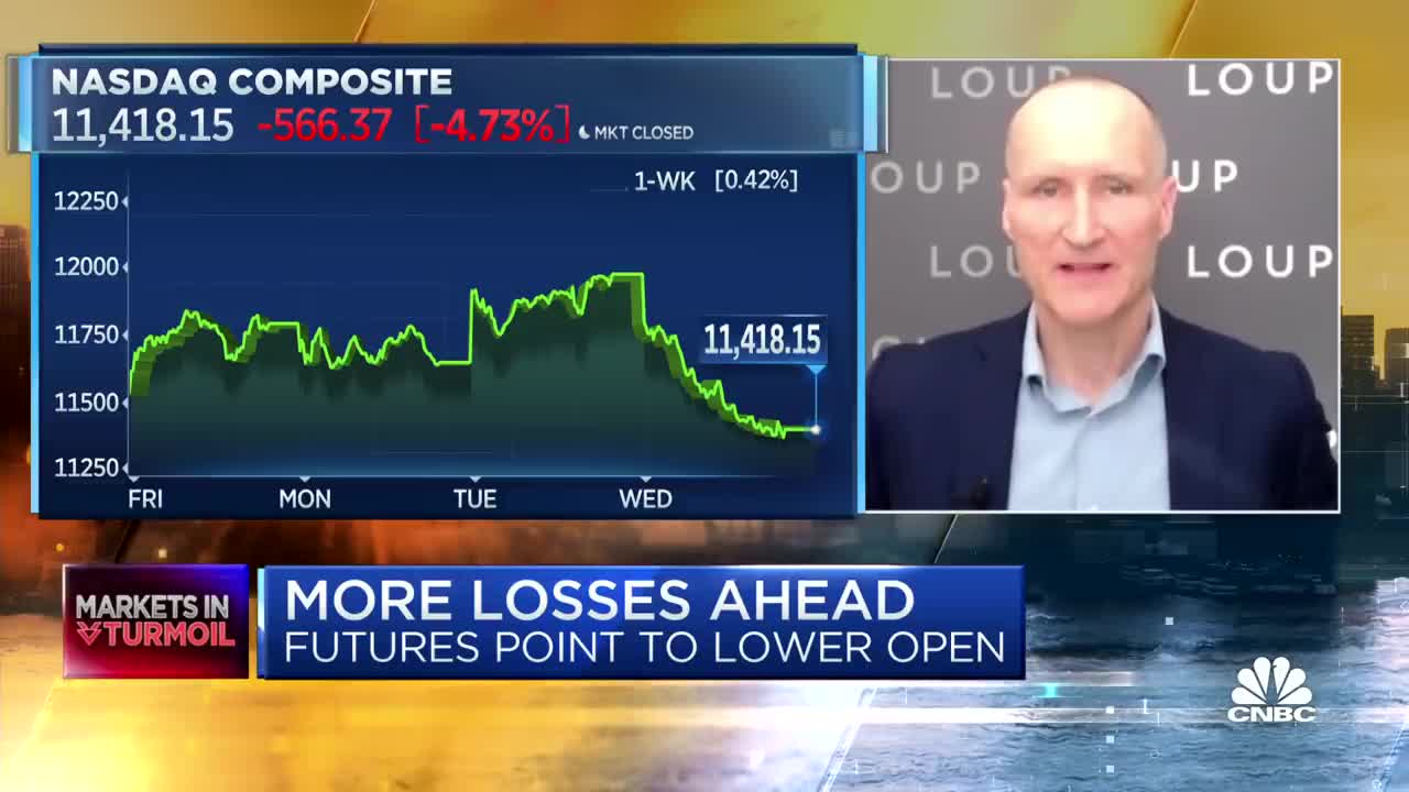 Loup's Gene Munster on potential recession: We're seeing the 'tip of the iceberg'