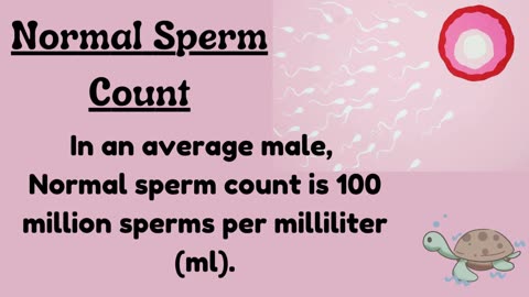 Normal Sperm Count in Semen | Minimum Sperm Count for Fertilization Explained