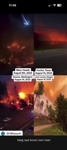 The World Is Burning 🔥