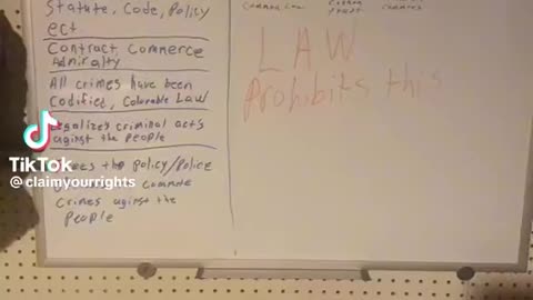Explanation of law