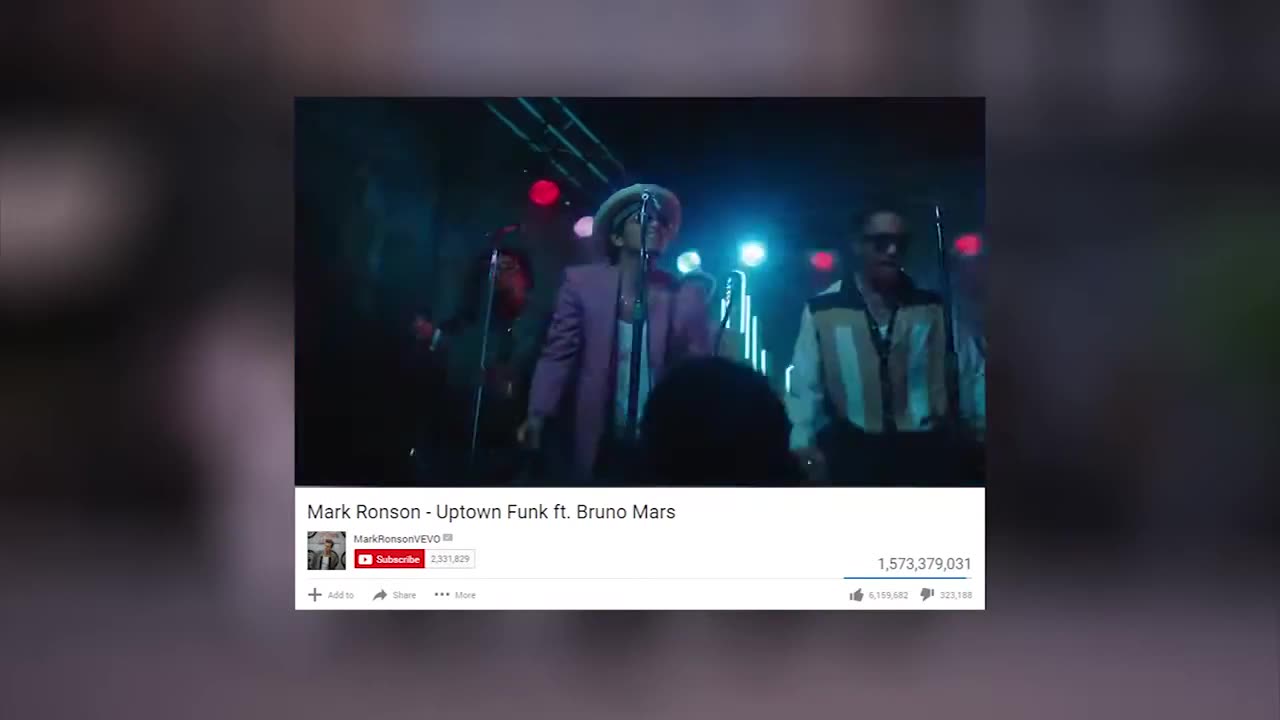 Most popular videos ever
