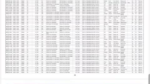 Client List 116 Pages of FILTH