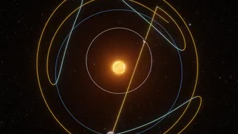 mercury's retrograde motion..#nature #love #planets #spacetravel #milkyway #blackhole #sky