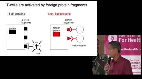 Prof. Sucharid Bhakdi: The danger of mRNA Vaccines, Sep 15-28, 2022