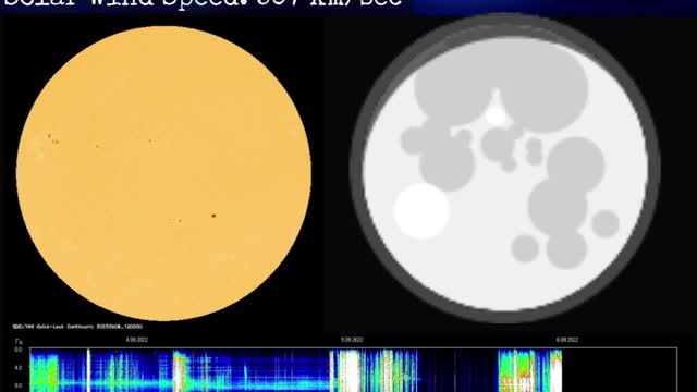 Psychic Weather Report 2022-09-08