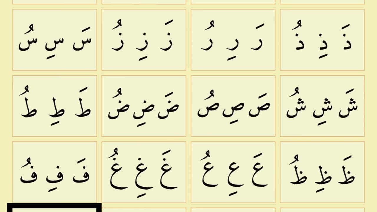 Learn Quran زبر زیر اور پیش کی اوازیں