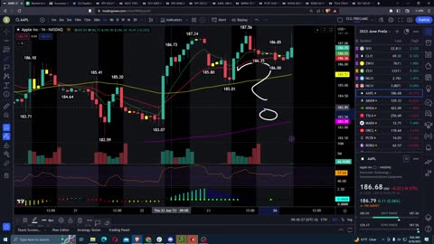 Pre-Market Prep | Monday Market Prep Show | June 26, 2023