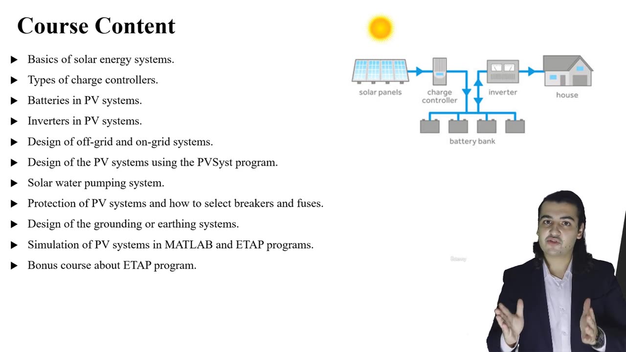 177.0.0. Complete Solar Energy Design Course From Zero To Hero
