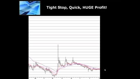 Lesson 3 Tight Stop, Quick, HUGE Profit Strategy - Part 1