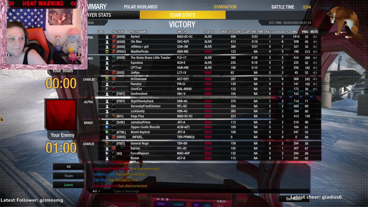 A few moments later.. 1414 DMG and 7 kills