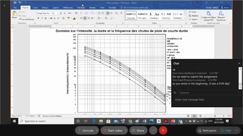 Hydrology 2020-10-27 pt.2