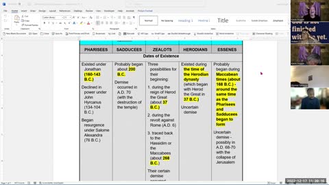 Bible Study 2022-12-17