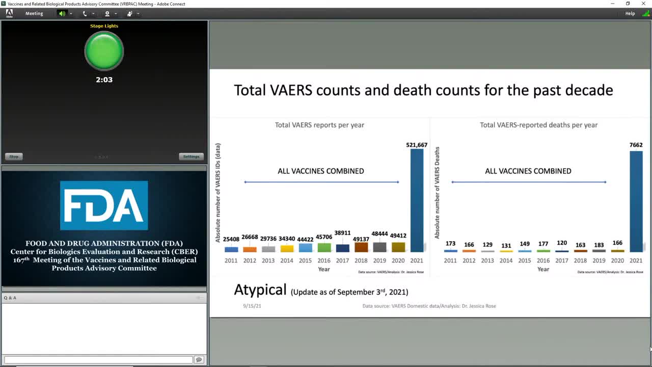 COVID vaccine efficacy concerns - Dr Jessica Rose