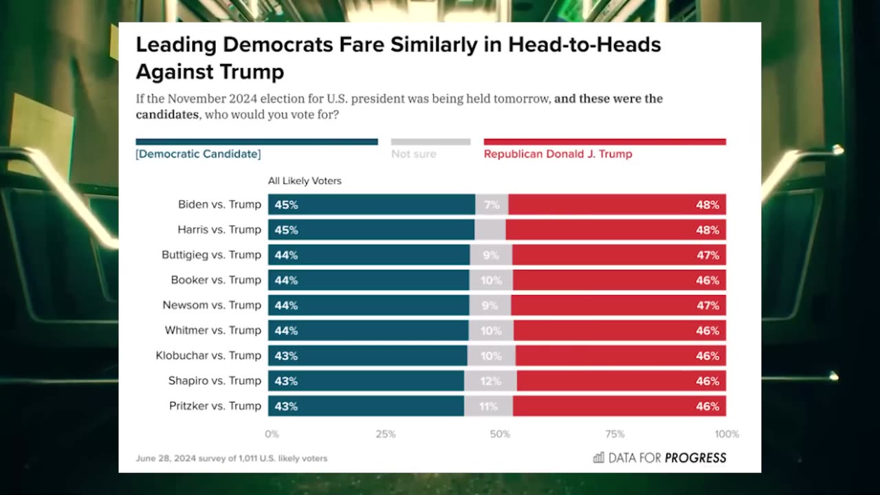 LIBERAL HIVEMIND There's no coming back from this.