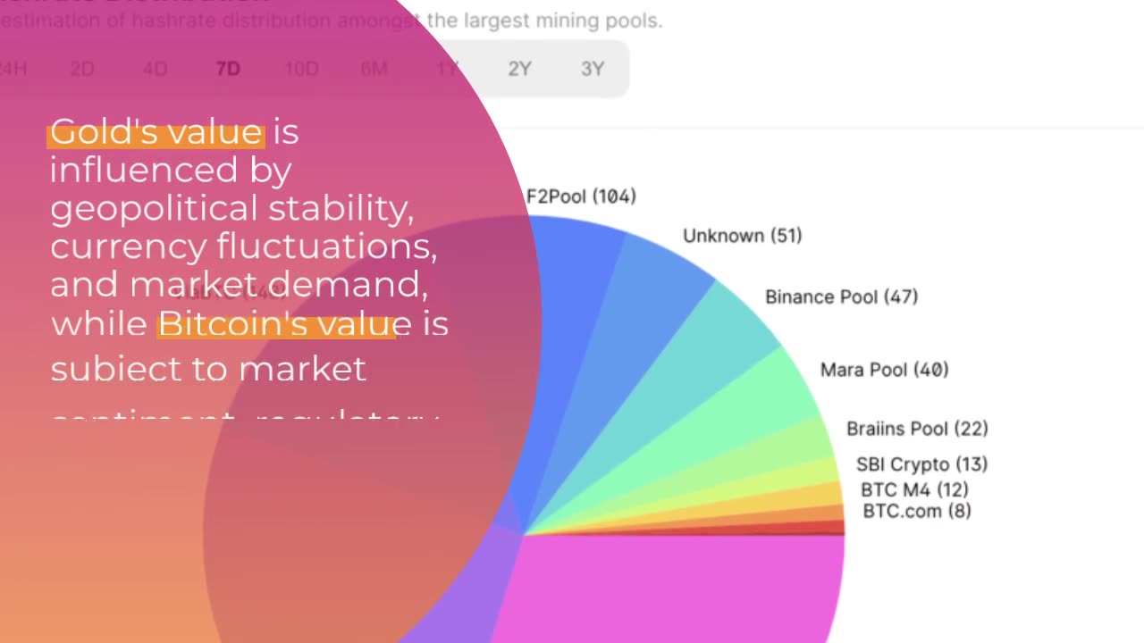 Gold or Bitcoin: What is the Future of Mining?