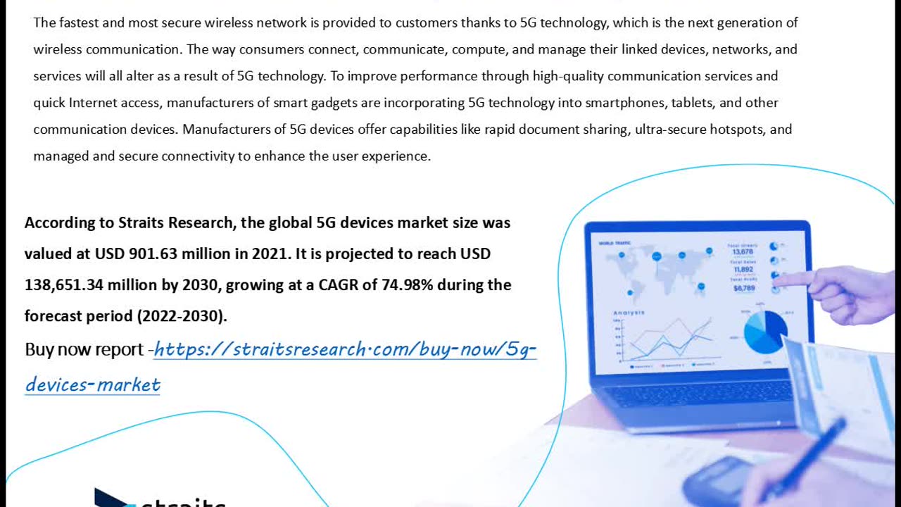 Comprehensive 5G Devices Market Analysis Report: Key Findings and Recommendations