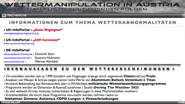 Wettermanipulation in Österreich-Franz Miller.