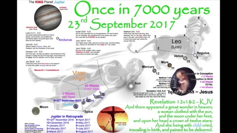 What the 'Great Sign' did to your eschatology... - Feb. 18, 2023