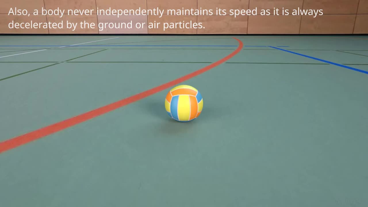 First law of motion