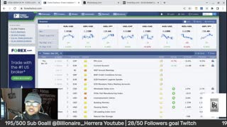 Day trading recap 01/19/2023 | Billionaire_Herrera | FTMO | Day trader