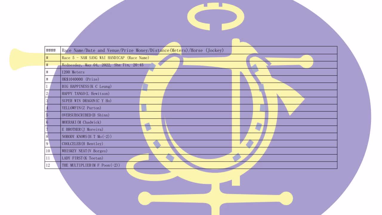 Horce_Race_2022050405_English