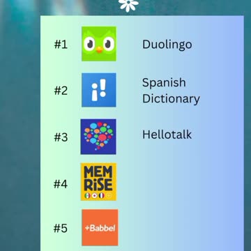 Spanish Learning apps