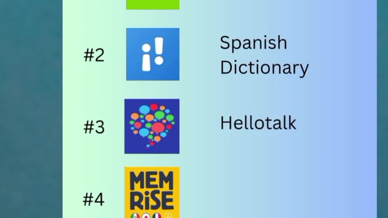 Spanish Learning apps