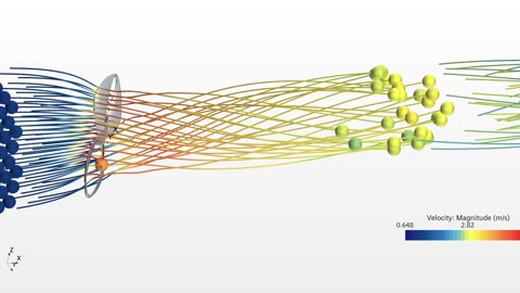 Toroidal Propeller CFD Analysis