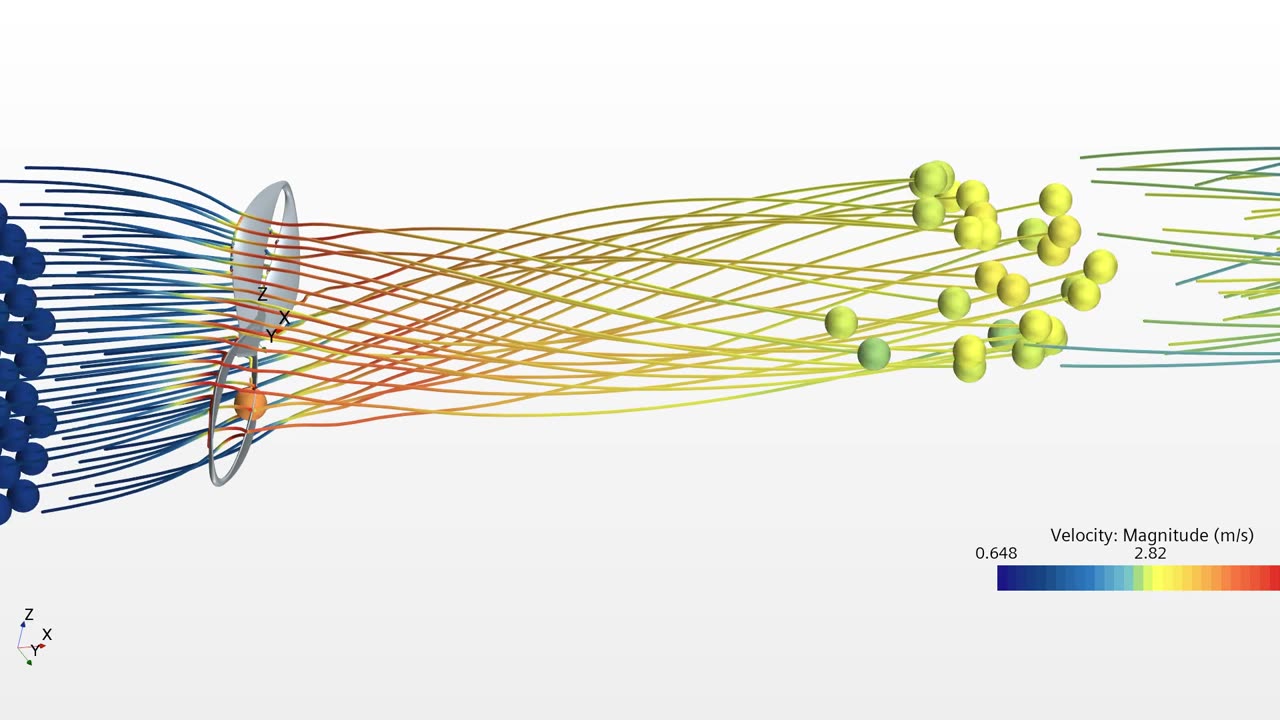 Toroidal Propeller CFD Analysis