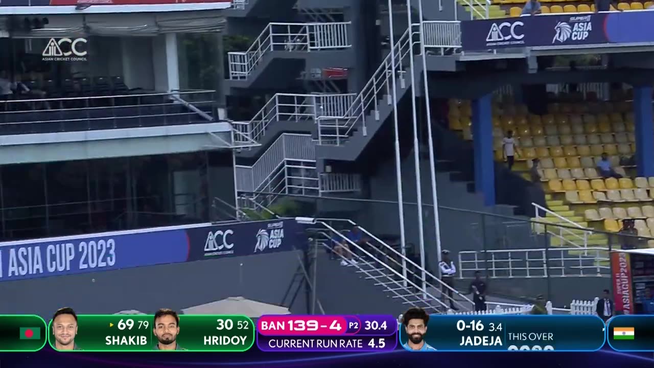 Super11 Asia Cup 2023 | Super 4 | India vs Bangladesh | Highlights