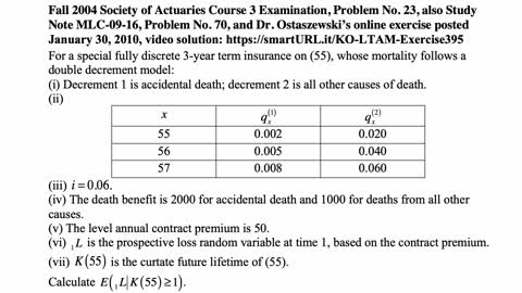 Exam LTAM exercise for August 30, 2021