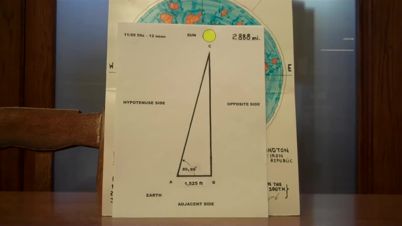 SUN: How Distant Is The REAL Sun Above Earth ? Flat Earth.