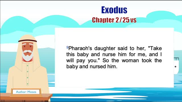 Exodus Chapter 2