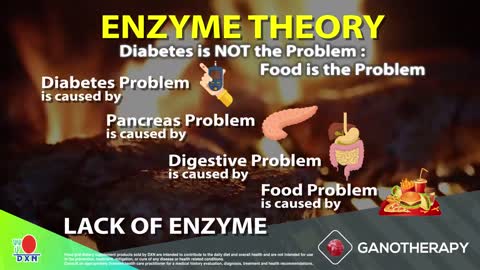 DXN Modules Video Series - 1) Ganotherapy