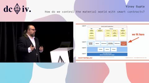 How do we control the material world with smart contracts by Vinay Gupta