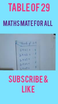 Tables_of_29#maths_#tricks_#ytshortvideo_#olympic_#viral_@mathsmateforall