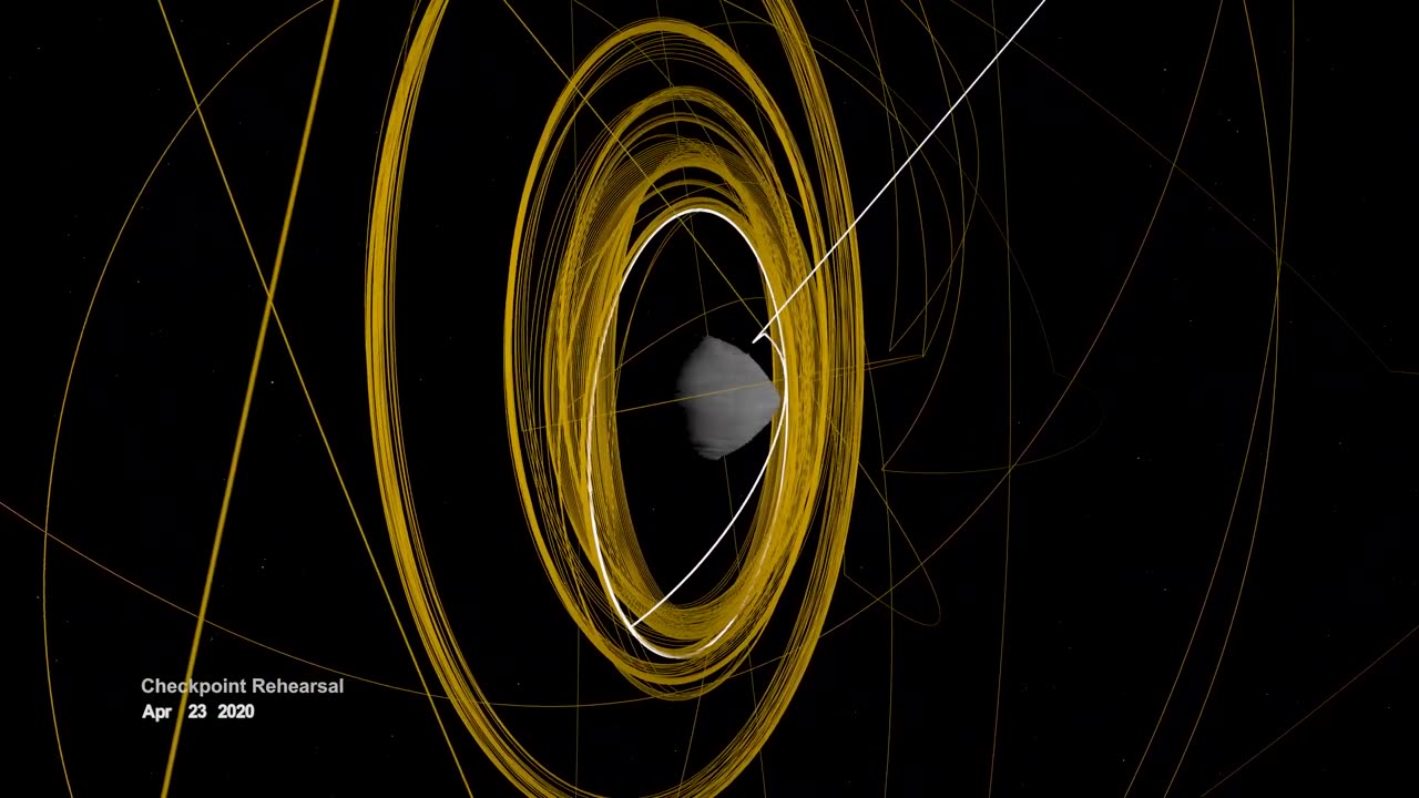 OSIRIS-REx Slings Orbital Web Around Asteroid to Capture Sample | 4K