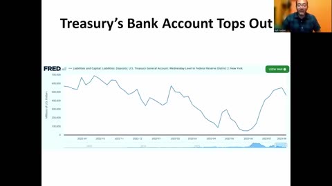 Rafi Farber on the monetary policies