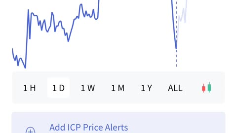 Crypto finally done with correction