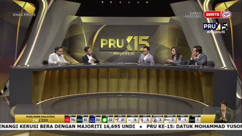 16 # 20 NOVEMBER 2022 – KHAS PRU15 – ANALISIS KEPUTUSAN PRU-15