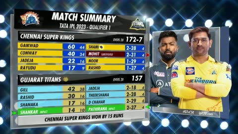 : GT vs CSK – Match Highlights