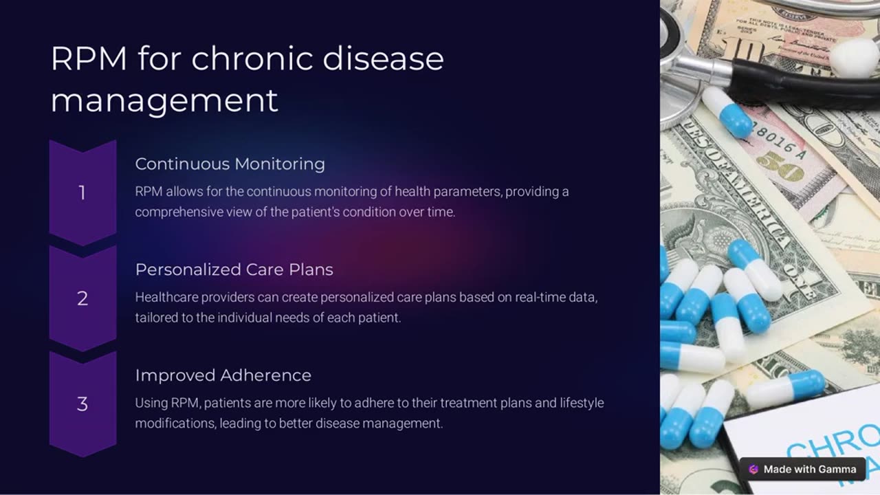 Remote Patient Monitoring Applications