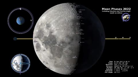 Moon Amazing Discovery