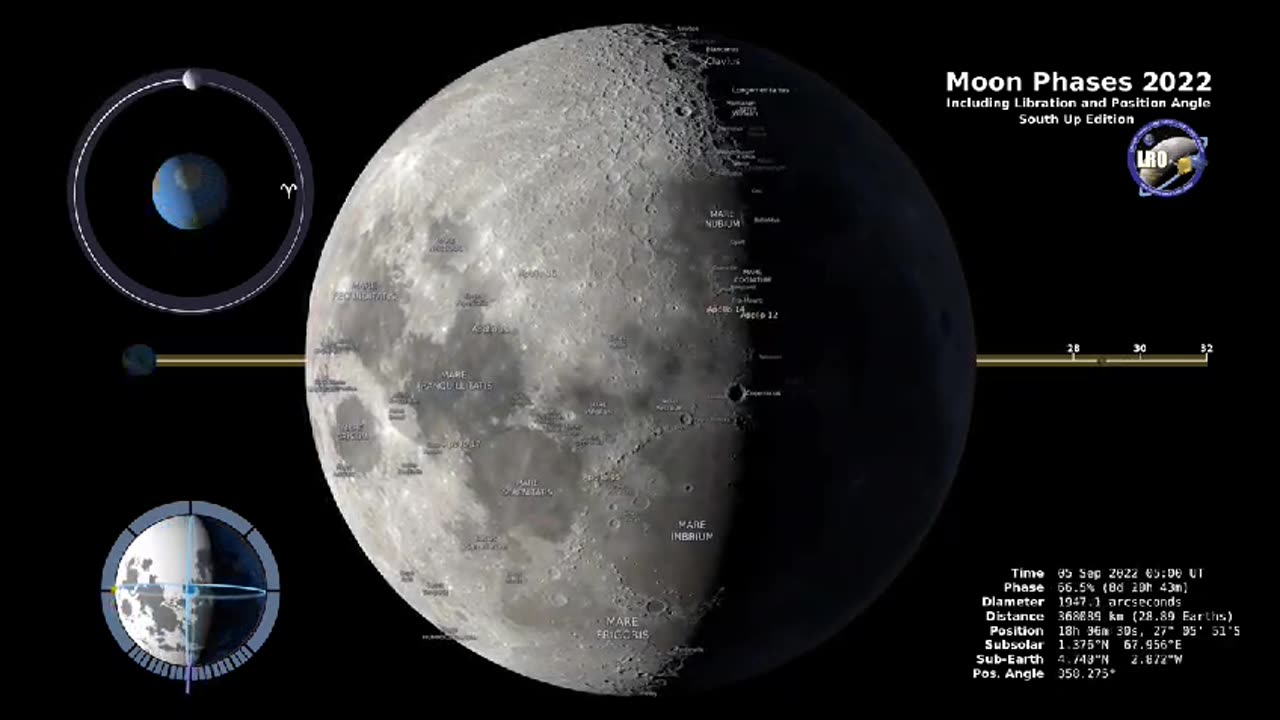 Moon Amazing Discovery
