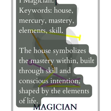 Shine Bright – Tarot Reading