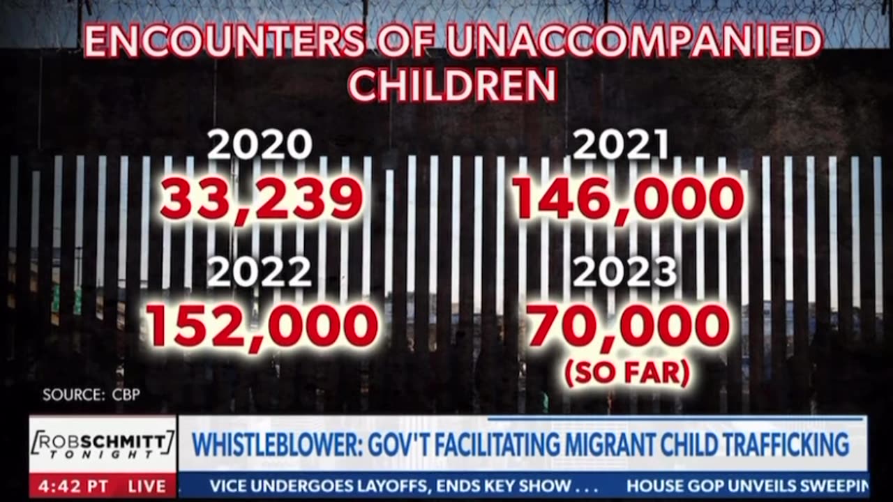 Whistleblower: Government facilitating migrant child trafficking #ByDesign