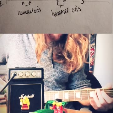 Aerosmith: Walk This Way (Intro) with tabs