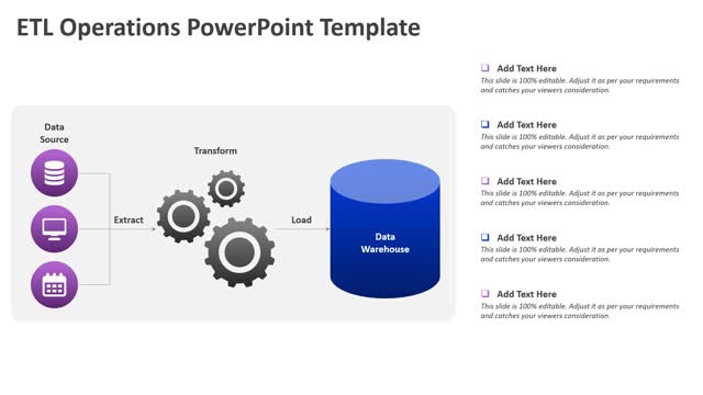 ETL Operations PowerPoint Template