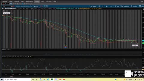 Weekly Watchlist 2